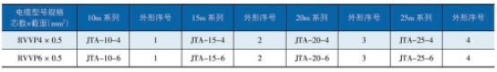 岳陽(yáng)起重電磁鐵制造,永磁吸吊器設(shè)計(jì),岳陽(yáng)中卓電氣有限公司