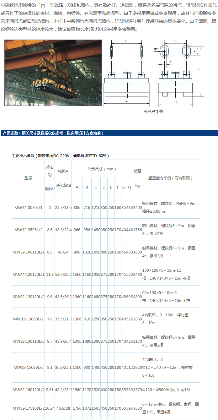 岳陽起重電磁鐵,岳陽起重電磁鐵制造,永磁吸吊器設(shè)計(jì),岳陽中卓電氣有限公司