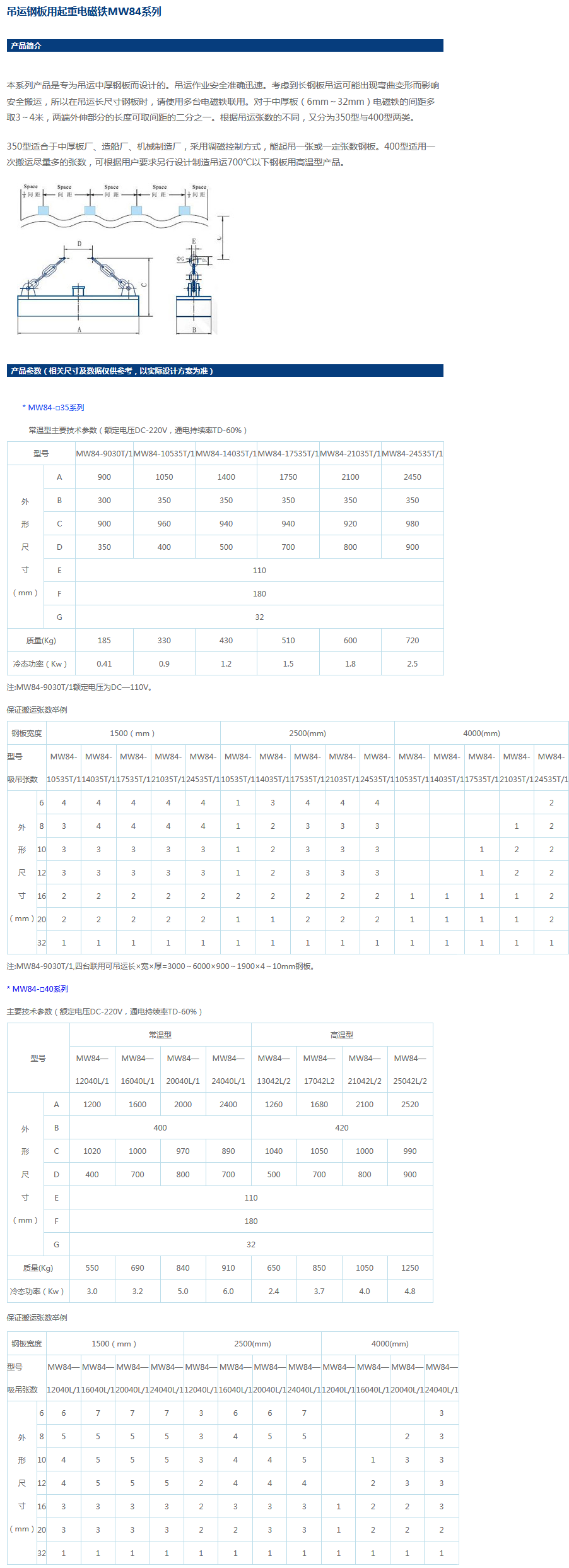 岳陽起重電磁鐵,岳陽起重電磁鐵制造,永磁吸吊器設計,岳陽中卓電氣有限公司