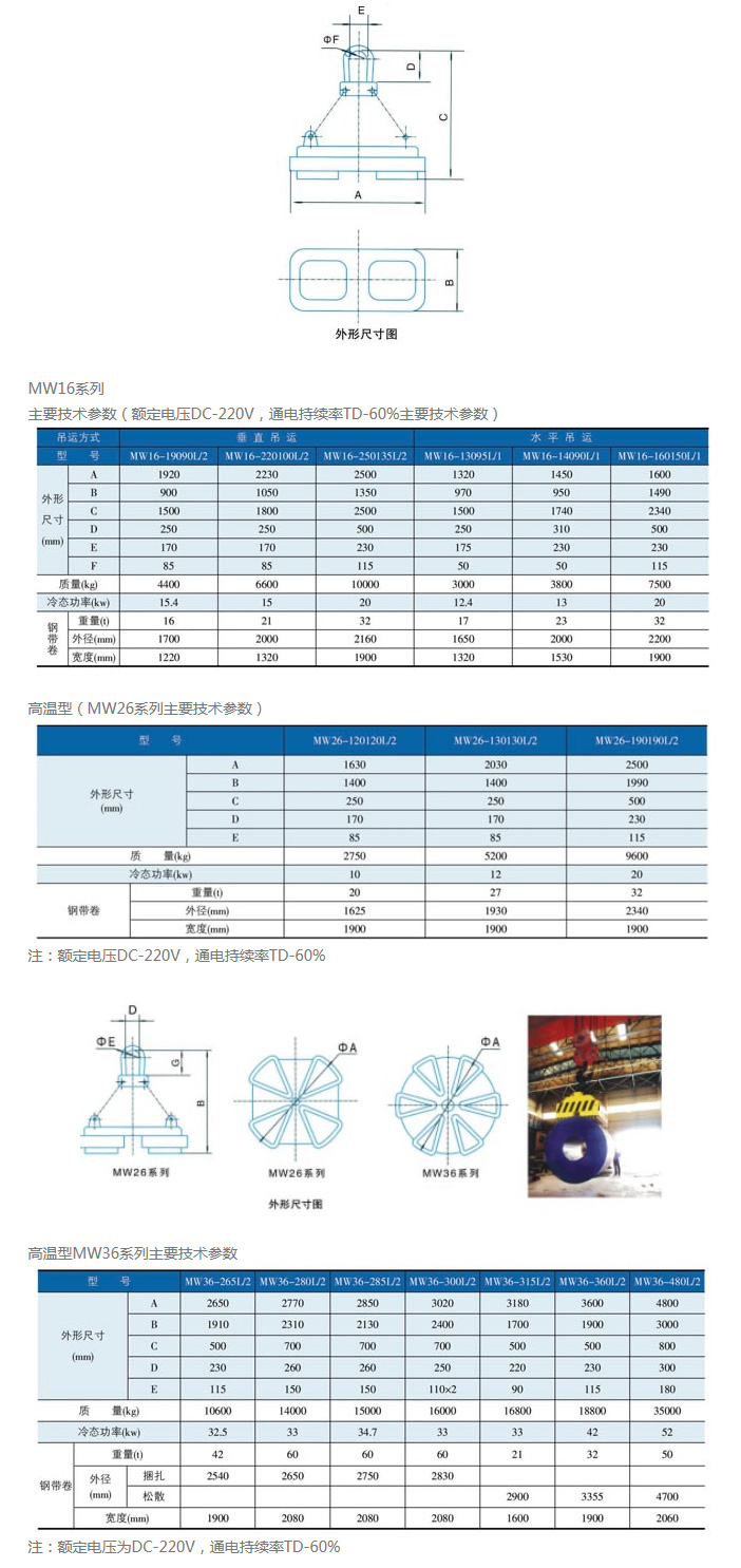 岳陽起重電磁鐵,岳陽起重電磁鐵制造,永磁吸吊器設計,岳陽中卓電氣有限公司