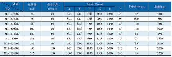 岳陽起重電磁鐵,岳陽起重電磁鐵制造,永磁吸吊器設(shè)計(jì),岳陽中卓電氣有限公司