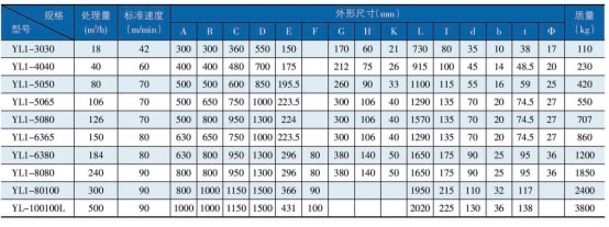 岳陽起重電磁鐵,岳陽起重電磁鐵制造,永磁吸吊器設(shè)計,岳陽中卓電氣有限公司