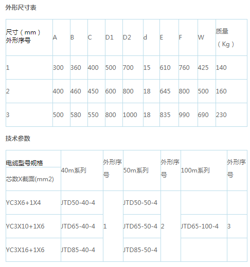 岳陽起重電磁鐵,岳陽起重電磁鐵制造,永磁吸吊器設(shè)計(jì),岳陽中卓電氣有限公司
