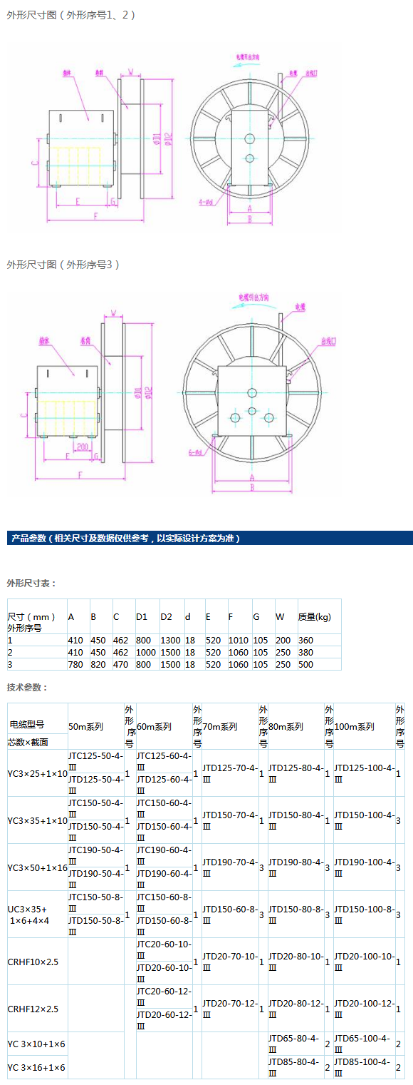 岳陽起重電磁鐵,岳陽起重電磁鐵制造,永磁吸吊器設(shè)計(jì),岳陽中卓電氣有限公司