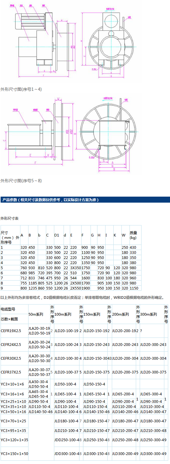 岳陽起重電磁鐵,岳陽起重電磁鐵制造,永磁吸吊器設(shè)計(jì),岳陽中卓電氣有限公司